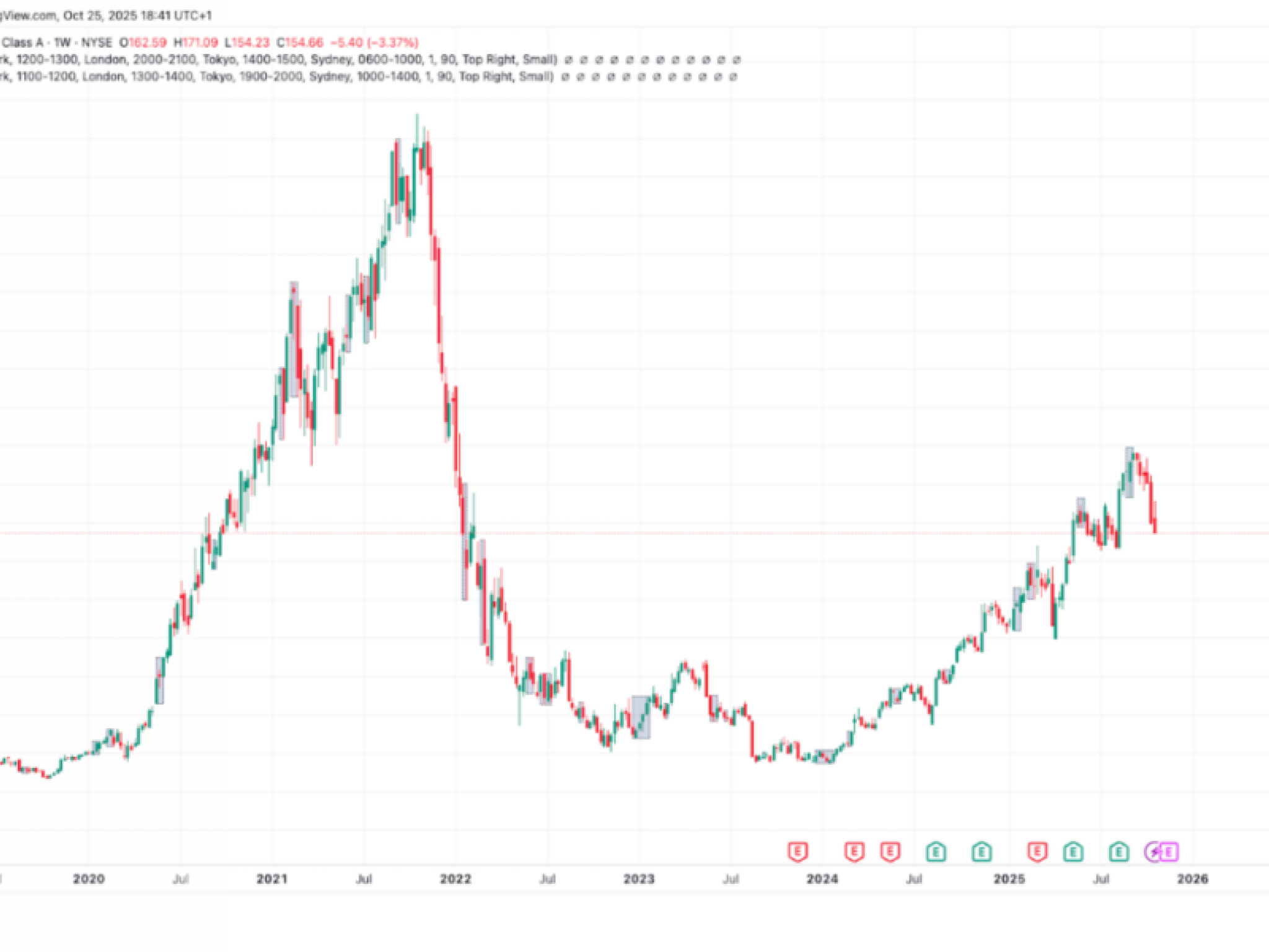 씨리미티드, 4000만달러 합의금 지급...투자자 신뢰·성장성 주목 씨리미티드, 4000만달러 합의금 지급...투자자 신뢰·성장성 주목