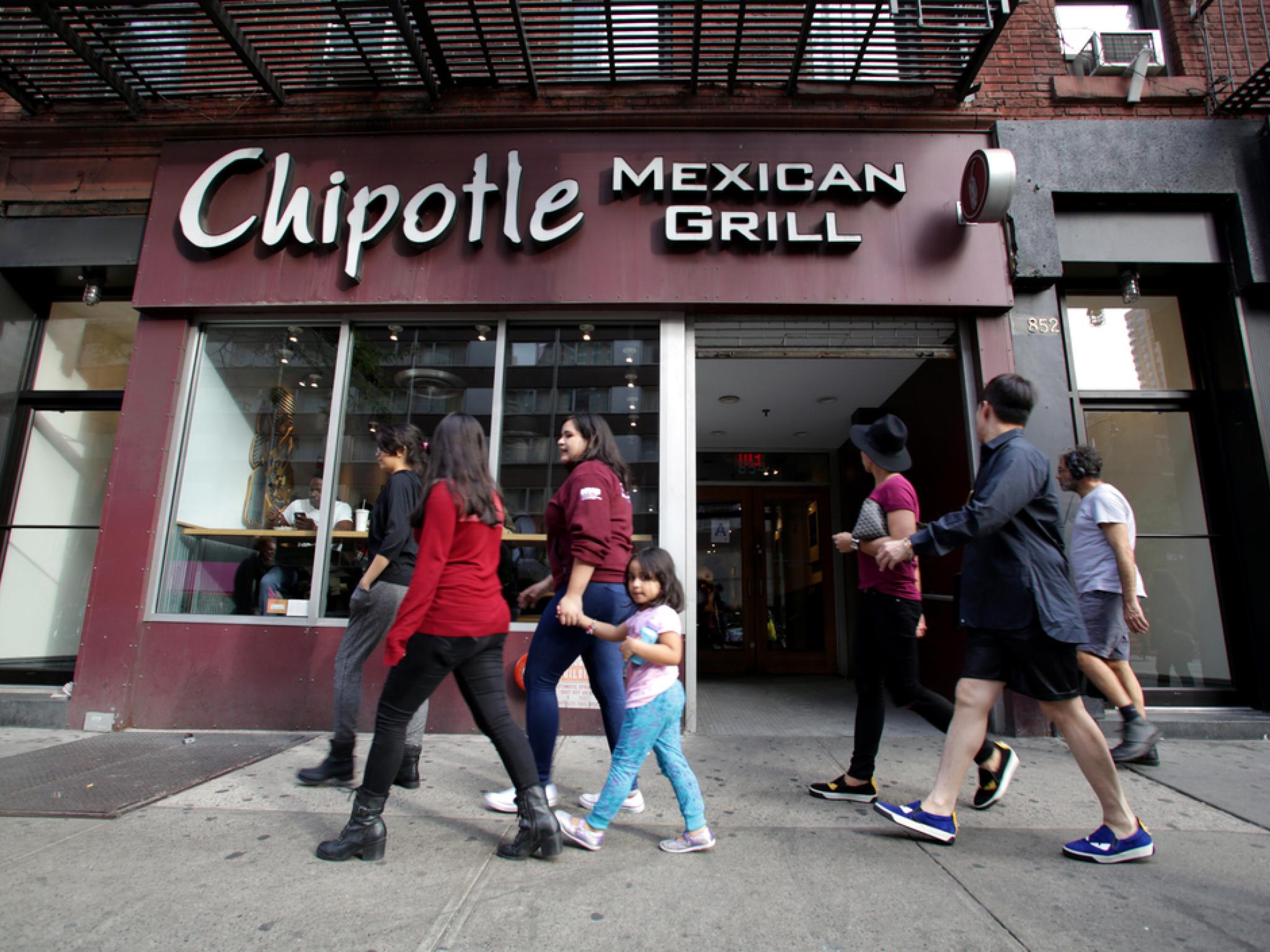  jim-cramer-chipotle-is-too-expensive-buy-this-plane-maker 