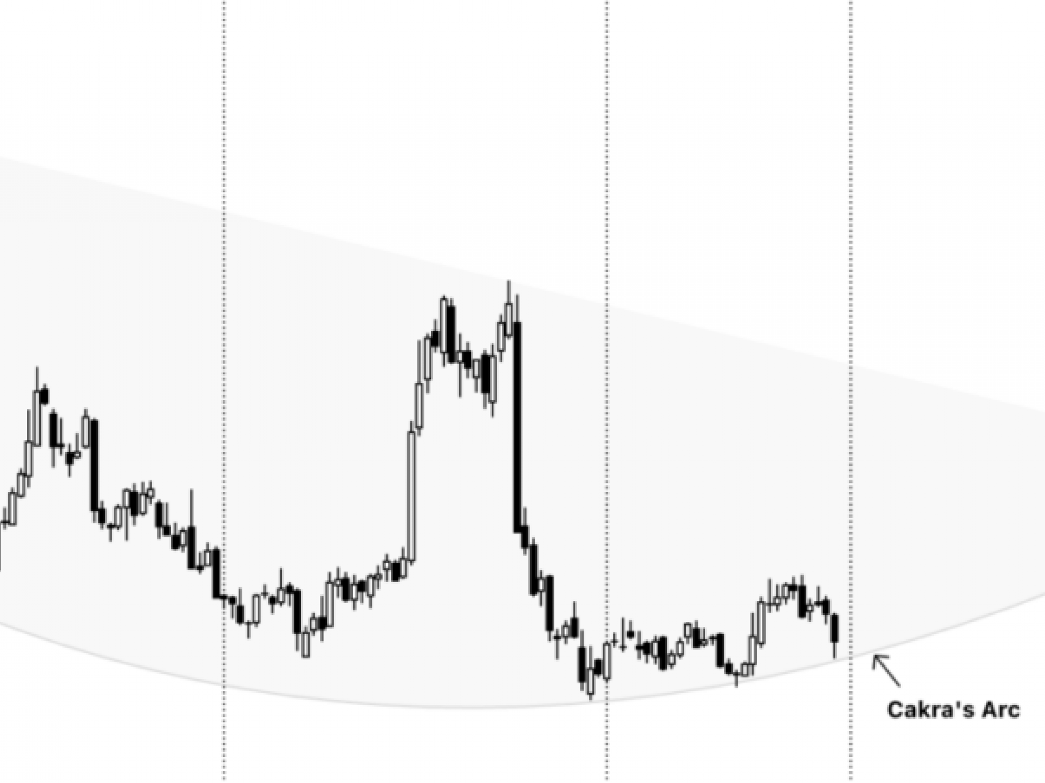  bill-holdings-at-a-crossroads-whats-next-for-the-stock 
