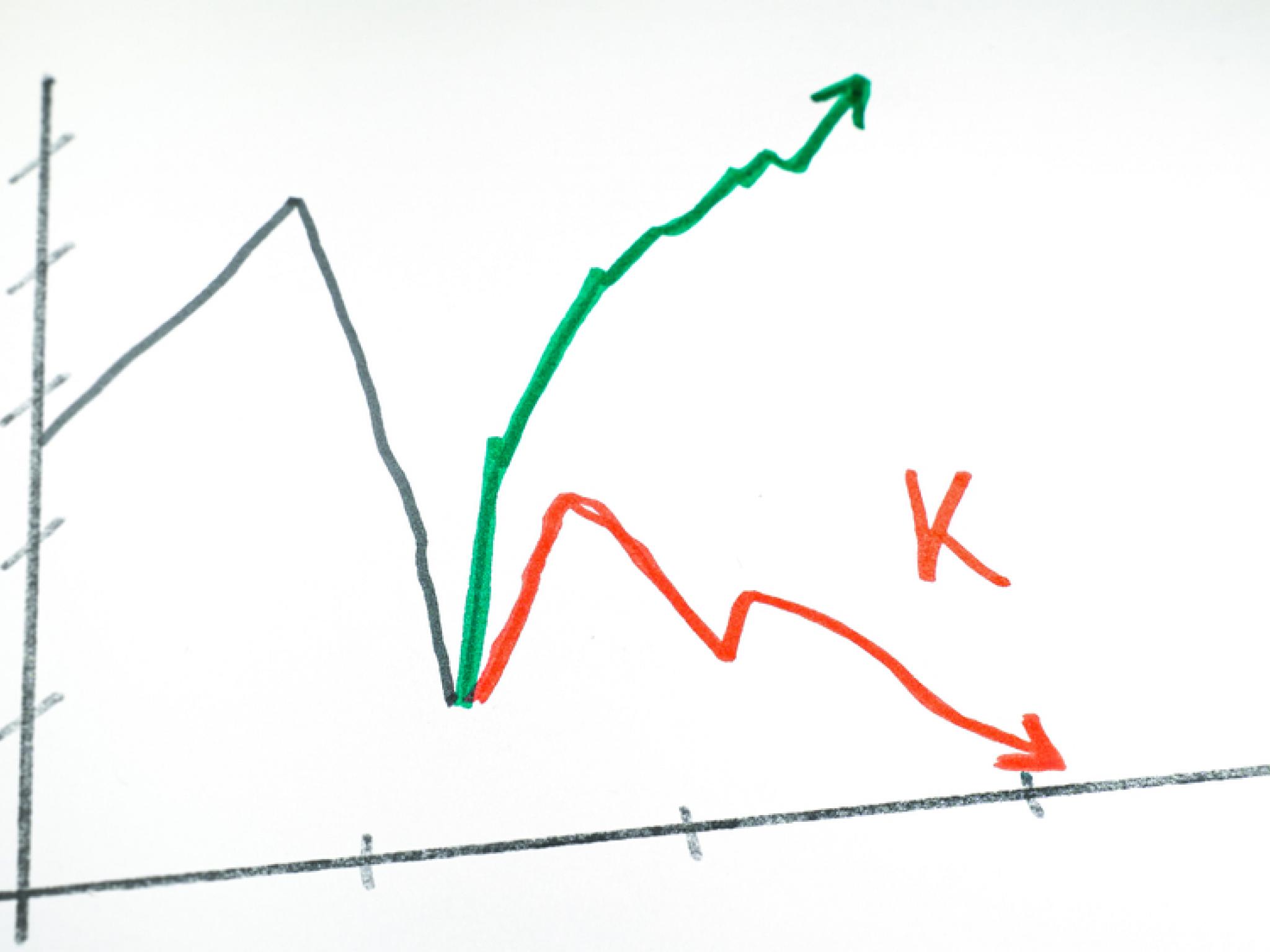  k-shaped-economy-fuels-luxury-boom-10-stocks-to-watch-now 