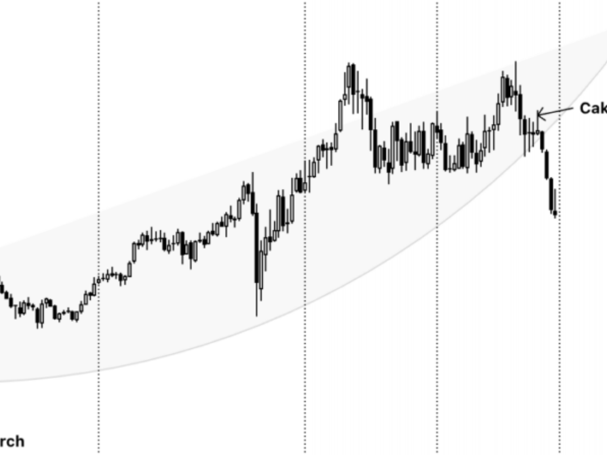  why-investing-in-choice-hotels-isnt-the-smartest-choice-right-now 