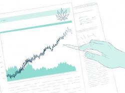  cannabis-stock-gainers-and-losers-from-june-5-2020 