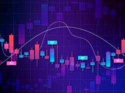  top-5-consumer-stocks-that-are-ticking-portfolio-bombs 