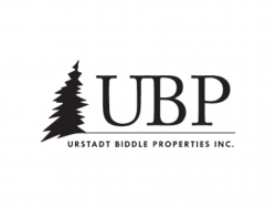  why-urstadt-biddle-properties-shares-are-jumping-today 
