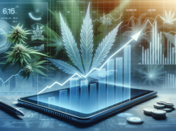  analysts-bullish-on-cannabis-co-terrascend-post-earnings-raised-targets-and-upgraded-ratings 