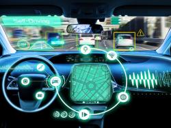  nvidia-joins-105b-wayve-funding-advances-automated-driving 