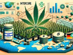  asset-light-expansion-into-8b-german-market-adds-potential-to-this-cannabis-stock-on-nasdaq 