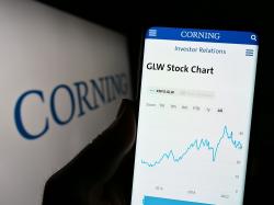 why-apples-glass-supplier-corning-shares-are-jumping-premarket-today 