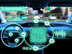  us-mulls-ban-on-chinese-software-in-self-driving-vehicles-report 