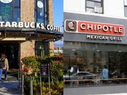  chipotle-ceo-brian-niccol-jumps-ship-to-starbucks-6-analysts-weigh-implications-undeniable-victory 