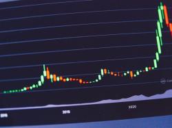  trade-pulse-power-inflow-alert-mercadolibre-inc-meli-rises-over-15-after-signal 