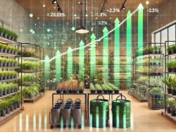 그로제너레이션, 3분기 고객 유지율 견인... 동일 매장 매출 12.5%↑