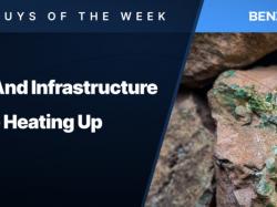 c-suite-buys-of-the-week-airlines-and-infrastructure-are-heating-up