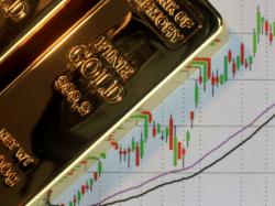 금 ETF 대결: 금값 급등 속 GLD와 GDX 상승세 지속