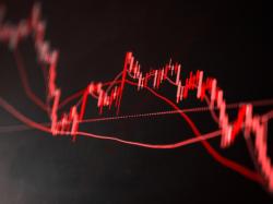 S&P500, 글로벌 증시 대비 37년래 최대 부진...기술주 약세 영향