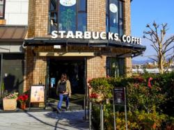 월가 최고 정확도 애널리스트들이 주목한 고배당 소비주 3선,HOG,PAG,SBUX,할리-데이비슨,펜스케 오토모티브 그룹,스타벅스