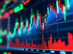  stocks-flat-dollar-sinks-to-over-2-year-lows-after-inflation-data-whats-driving-markets-thursday 