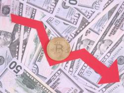 비트코인·이더리움·XRP·도지코인 추가 하락...트레이더들 주말 반등 후 10만달러 재시험 전망,$BTC,$DOGE,$ETH,$LDO,$OP,$SHIB,$SOL,$SPX,$TIA,$XRP,BTC,Grayscale Bitcoin Mini Trust
