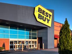  whats-going-on-with-best-buy-stock-today 