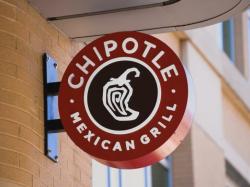  cava-chipotle-trade-like-bargainsbut-wall-street-hasnt-caught-up-yet 