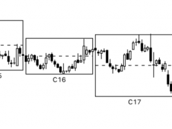  neogenomics-stock-in-a-range-bound-matrix-weakness-likely-until-2026 