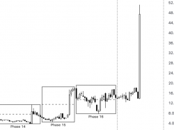 uniqure-stock-jumps-on-positive-news-but-risks-remain 