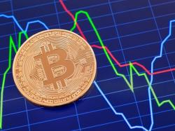 美 정부 셧다운 우려에 비트코인·이더리움·XRP·도지코인 하락