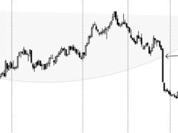  celanese-stock-what-sparked-the-collapse 