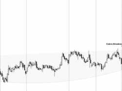 garrett-motions-bullishness-in-motion-more-momentum-ahead
