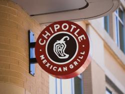 chipotle-vs-wingstop-analyst-flags-income-diversity-gaps