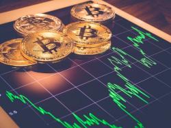  bitcoin-rallies-to-106000-as-ethereum-xrp-dogecoin-surge-5-on-senate-shutdown-deal 