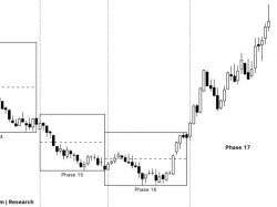  par-pacific-at-all-time-highs-but-can-the-rally-really-hold 
