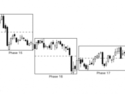  entegris-stocks-recent-slide-signals-a-tougher-road-ahead 