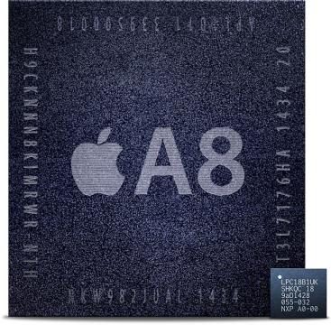 iPhone 6 Plus: More Popular Than Expected?