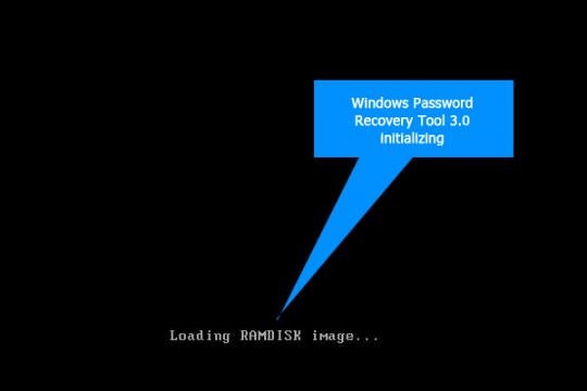 Passwords And Post-Its Don't Mix