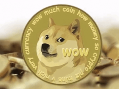 Dogecoin Stock Price Target / Xmt1woiks5mbqm - Dogecoin is ...