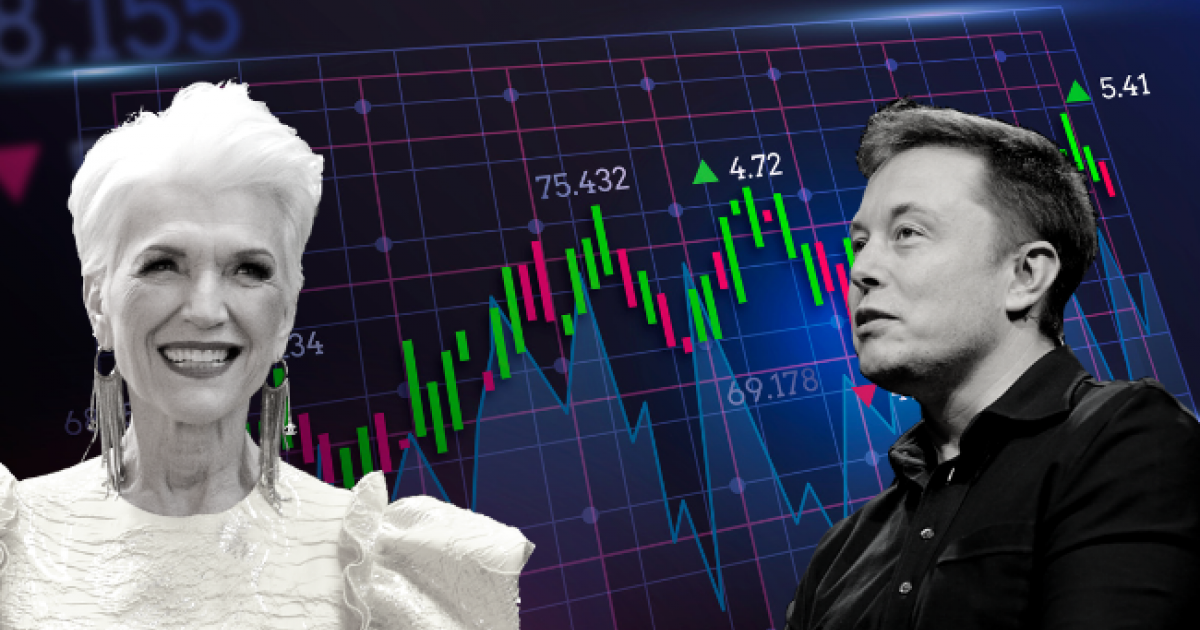 Tesla Motors, Inc. (NASDAQ: TSLA) – Elon Musk’s mother says the share increase is paid for him to move to Canada