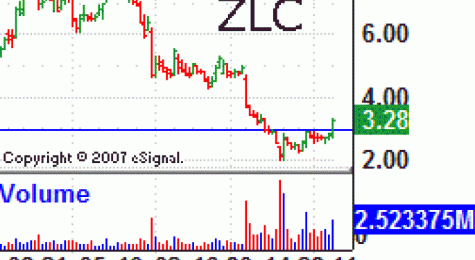 Zale Corporation ZLC Finds Its Groove