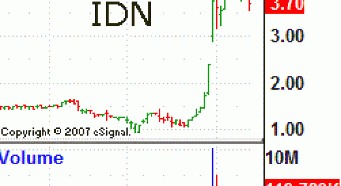 Intellicheck Mobilisa, Inc. AMEX:IDN Just Took the First Hit