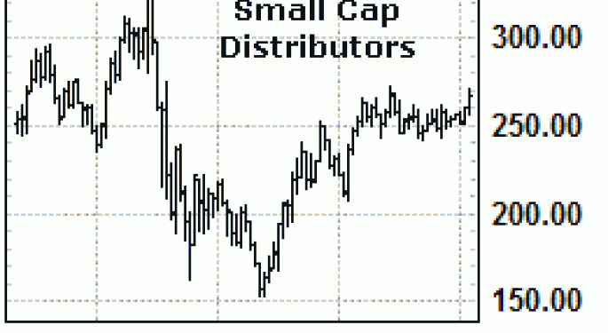 Small Cap Distributors: A Lone Ray of Hope for Today