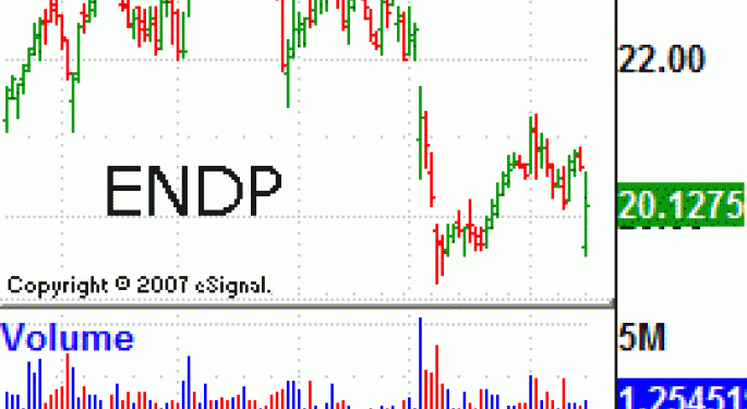 Not Enough Room in This Town for Both ENDP and WPI