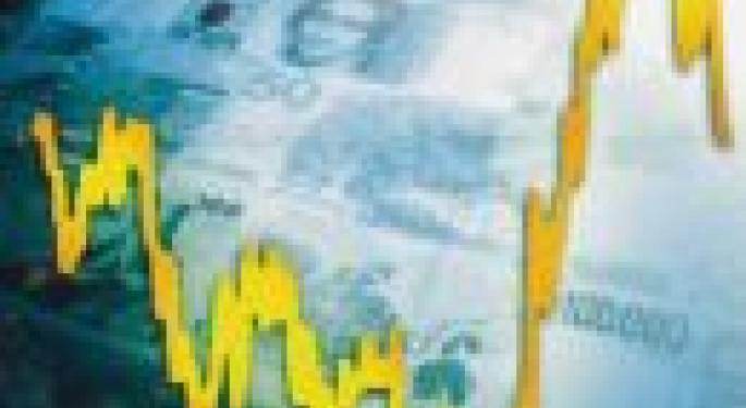 Ensuring Forex Quality