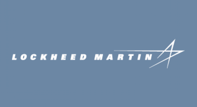 Lockheed Martin Corp Options Active LMT