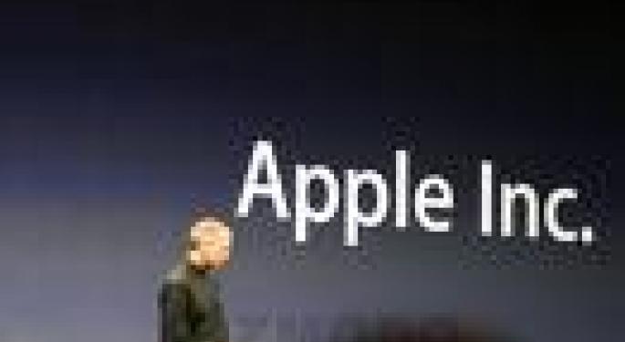 What Will Be The Fate Of AAPL’s Stock After The Earnings Report?