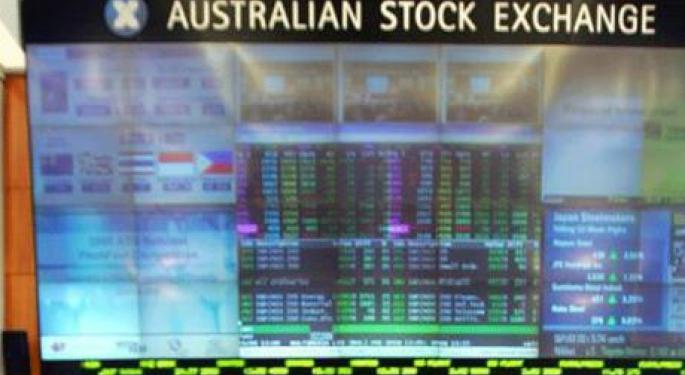 Disappointing Opening for Australian Stock market