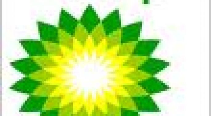 Critical Time for BP Stock is Tomorrow and Monday. 