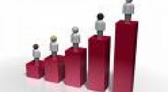 5 Stocks with Highest 5-Y Earnings Growth FSLR, HMIN, BIDU