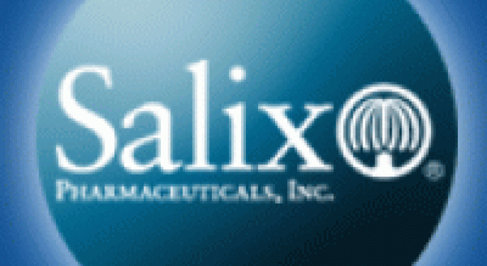 Salix Pharma. Drops In Premarket SLXP