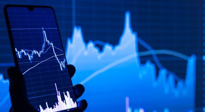 EUR/USD Shows Resilience Amid Risk Appetite