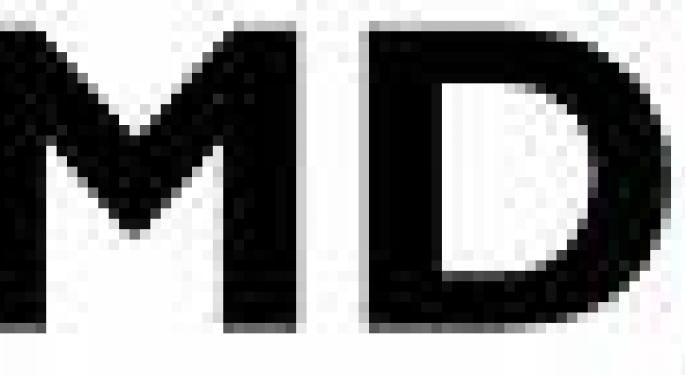 AMD Shares Upgraded